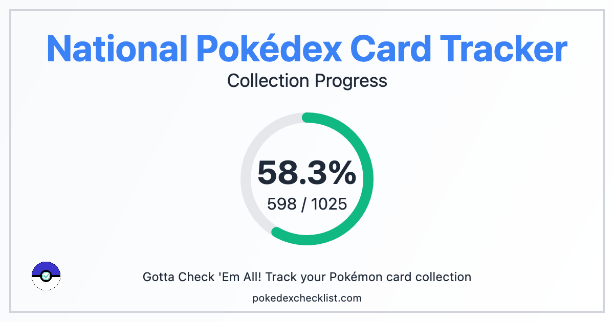 Pokemon collection progress showing 598 out of 1025 cards collected